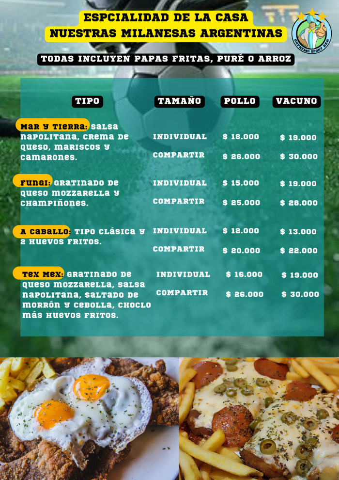 Milanesas II
